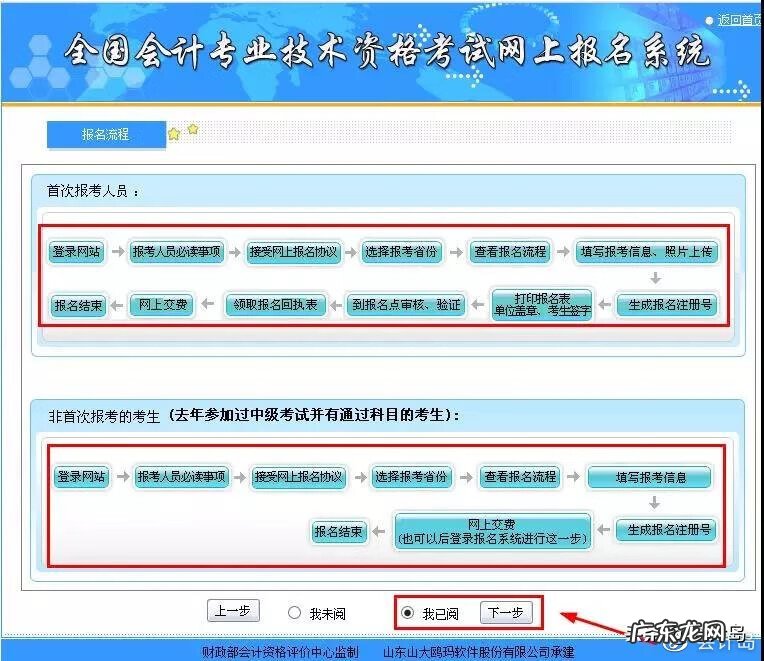 会计中级考试报名 会计中级职称考试报名流程