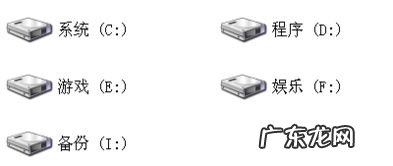固态硬盘和电脑c d盘的区别 固态硬盘软件装c盘和d盘的区别