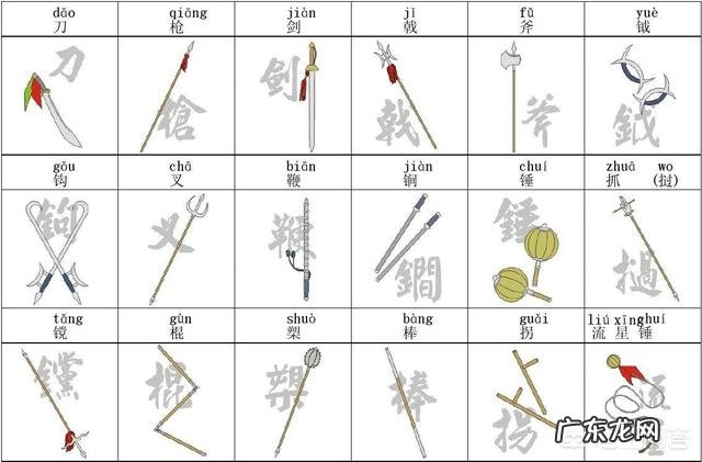 古代的十八般兵器都有什么?哪个最厉害?