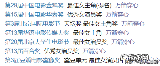 万箭穿心的图片伤感 什么叫万箭穿心风水