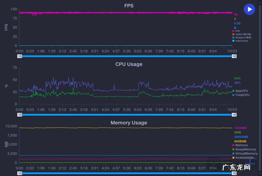 QQ飞车飞火龙怎么获得 QQ飞车飞火龙