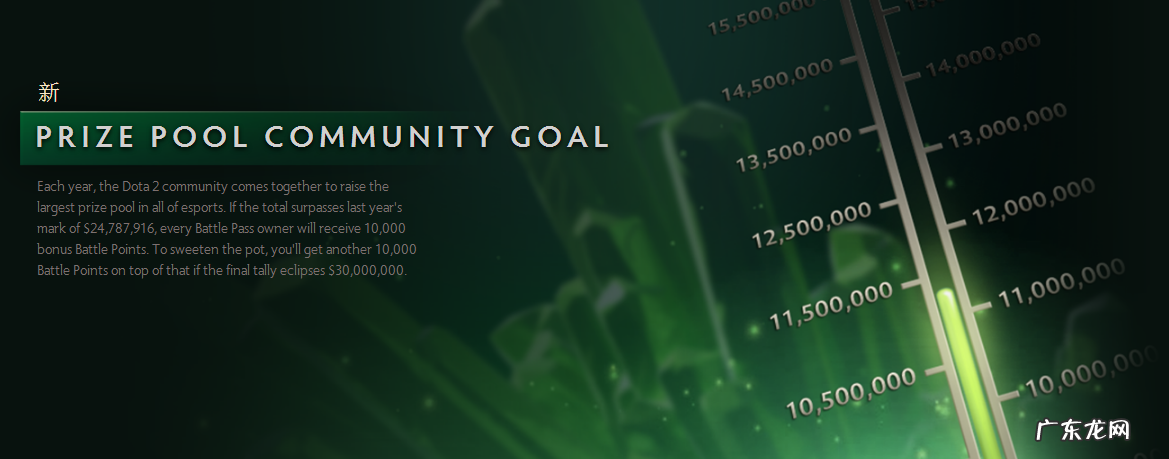 dota599 dota684新装备