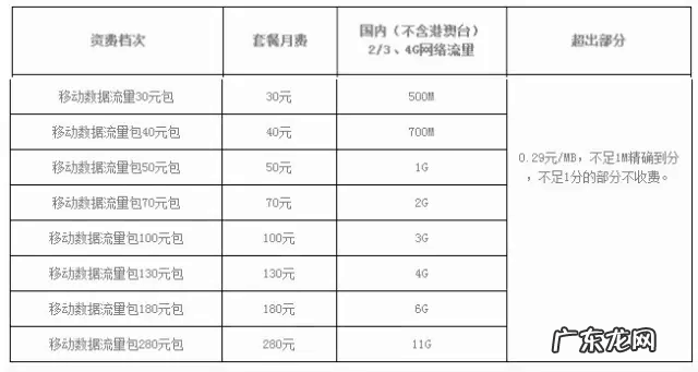 4380数字是什么意思 4380日元