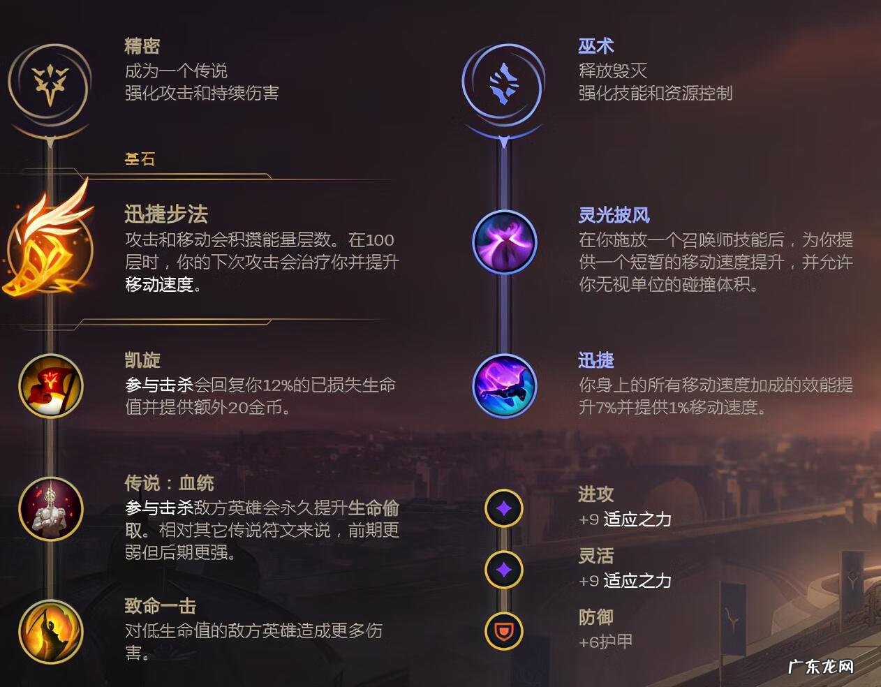 戏命师大乱斗符文 戏命师符文推荐