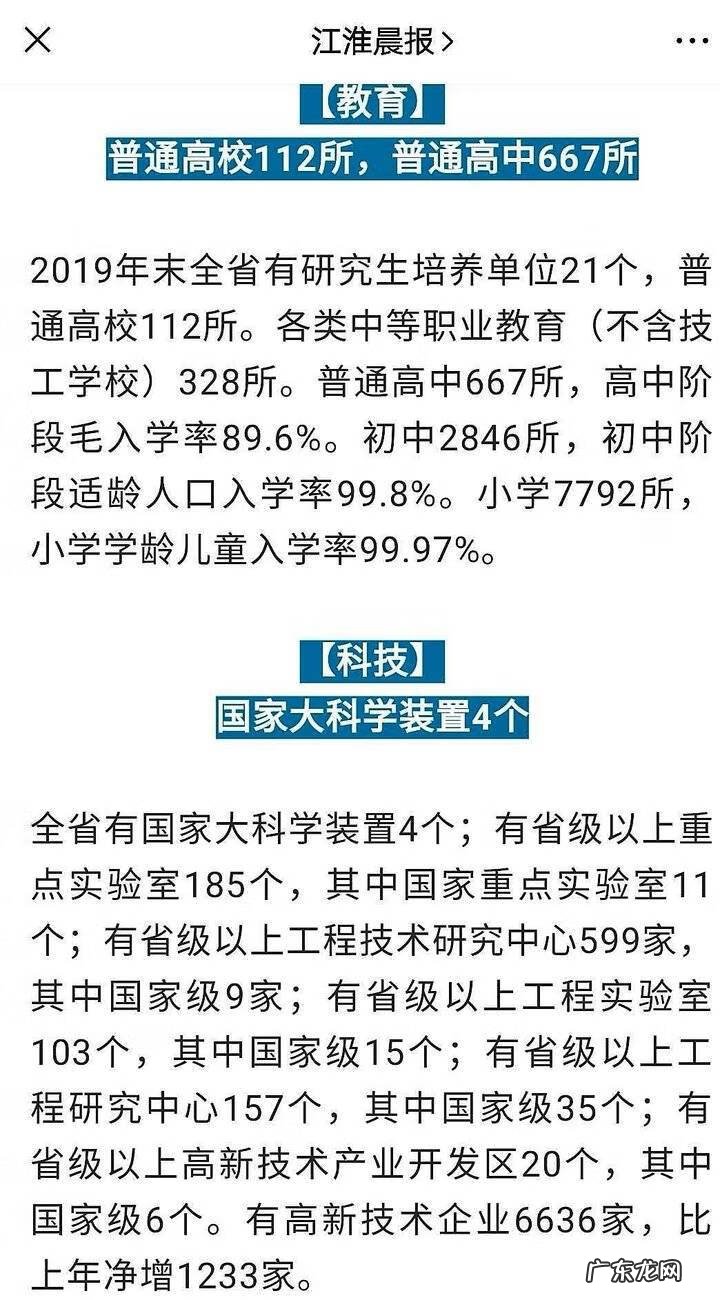 合肥新东方总部 合肥新东方医院地址