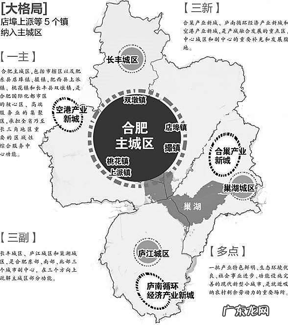 合肥新东方总部 合肥新东方医院地址