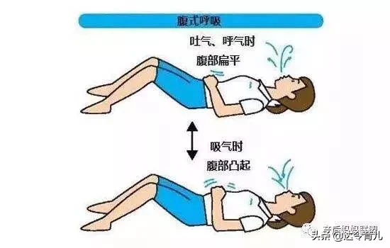 坐月子刚排干净恶露的产妇怎样利用瘦肚子的最佳时机减掉大肚子？