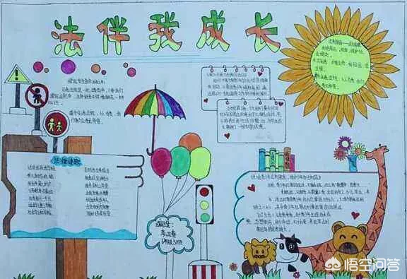 学校布置的手抄报作业，家长应该如何正确的辅导？