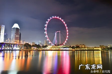 风水学 现代经济的风水