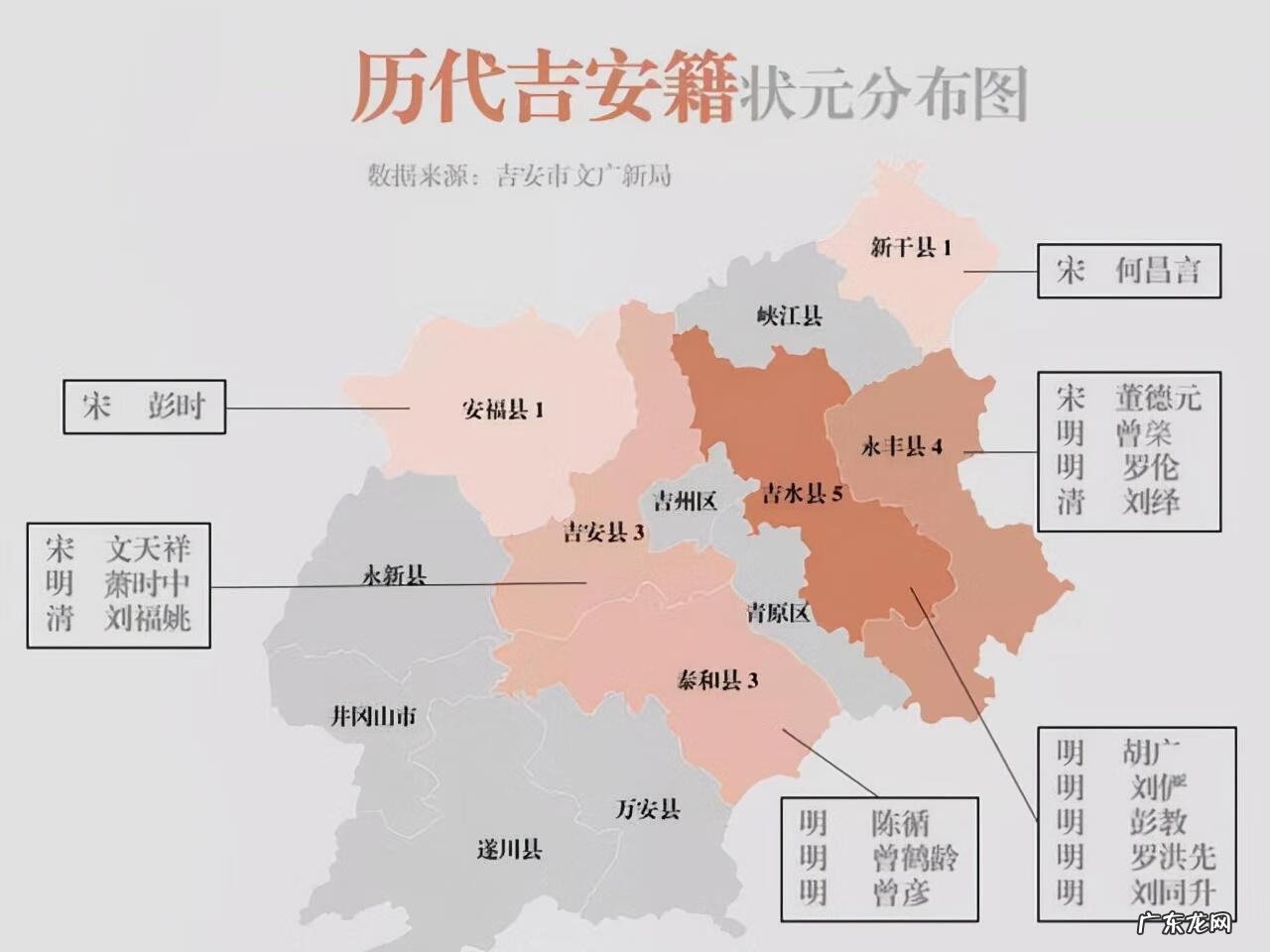 吉安三大古村 江西吉安风水村