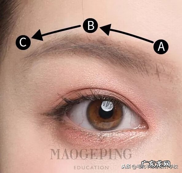 如何正确的化妆步骤 怎么化妆步骤