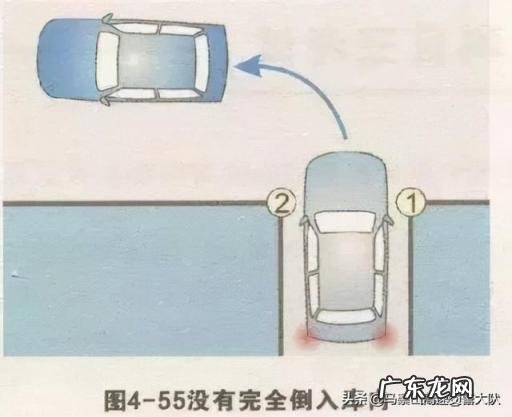 自动挡科目二倒车入库怎么看点打方向 实用的倒车入库技巧
