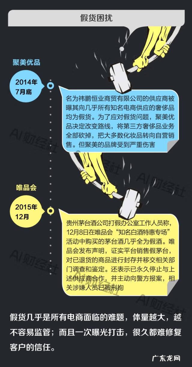 聚美好还是唯品会好 唯品会聚美优品是一家