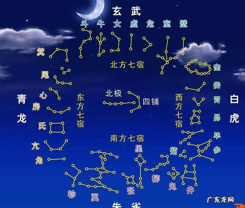 民间风水俗语俗语大全 民间风水俗语大全及解释