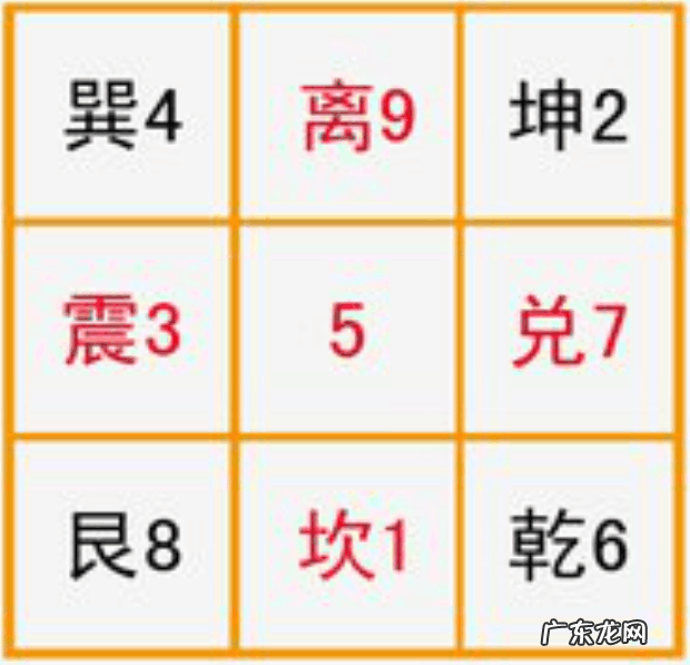民间风水俗语俗语大全 民间风水俗语大全及解释