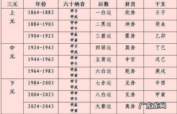 民间风水俗语俗语大全 民间风水俗语大全及解释