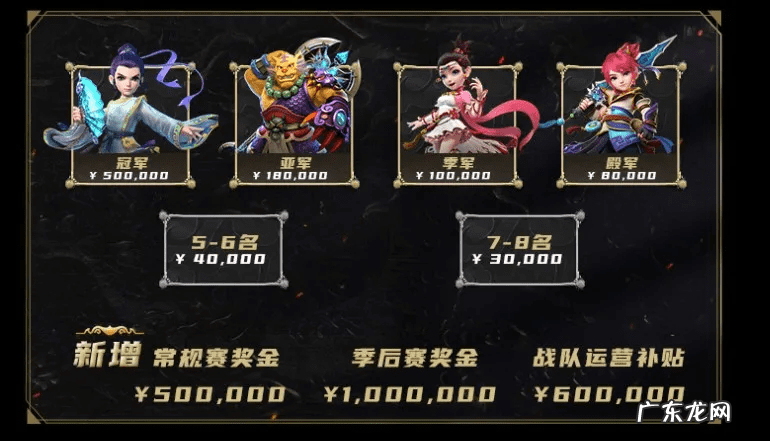 梦幻西游三维版CG 梦幻西游2CG