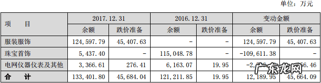 尚品网上商城 尚品官网首页