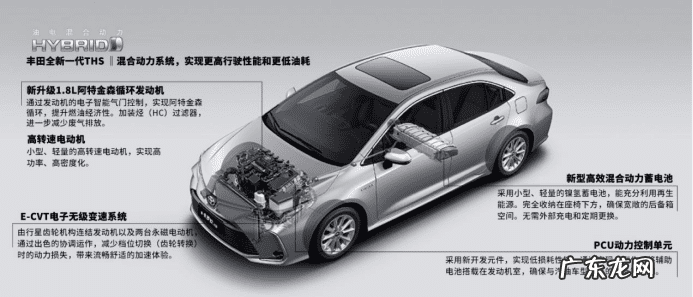 省油汽车排行 节油的汽车