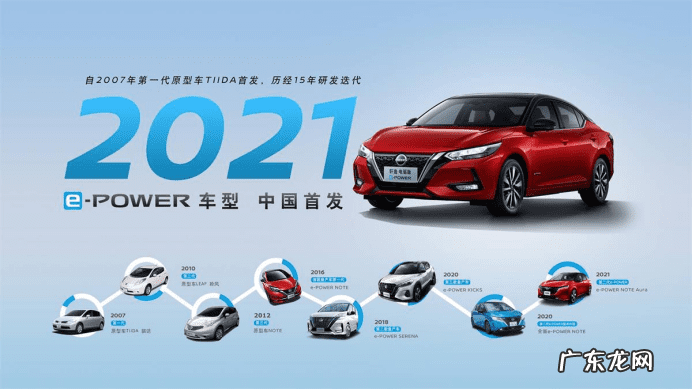 省油汽车排行 节油的汽车