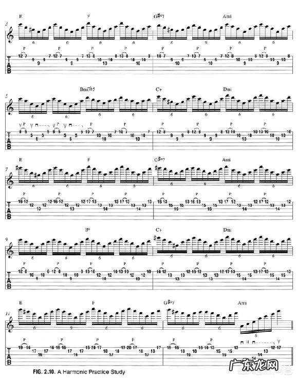 如何练吉他左手基本功?