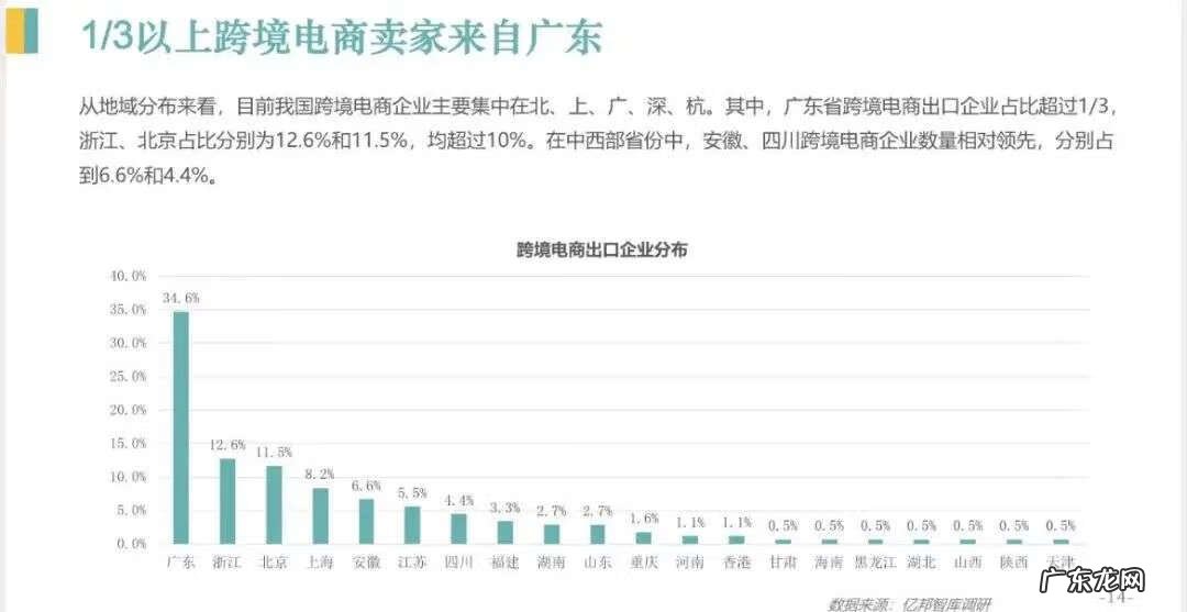 淘宝店铺论坛 杭州网店之家官方网站