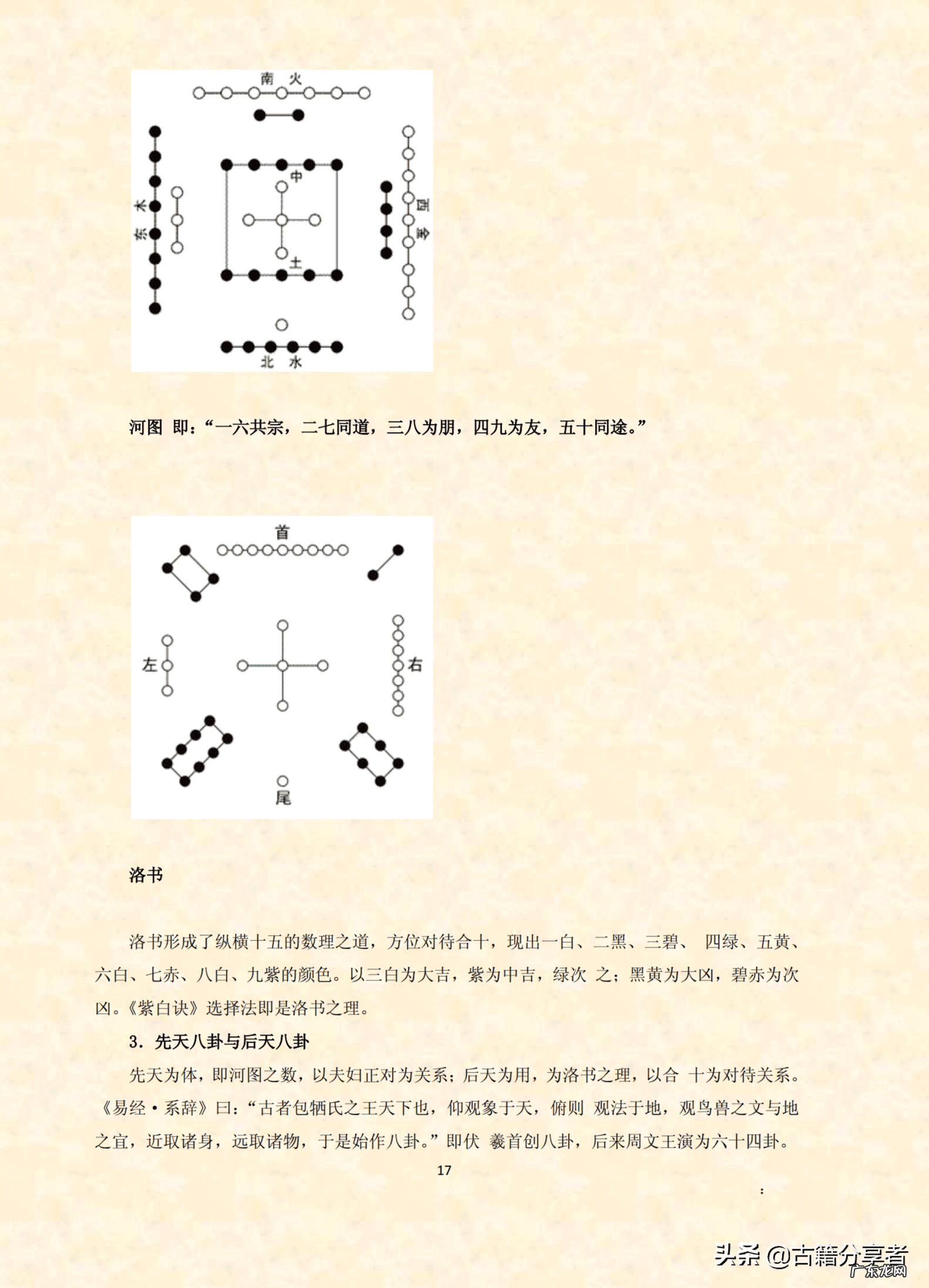 杨公风水真谛秘本图 杨公风水真谛秘本全书阅读