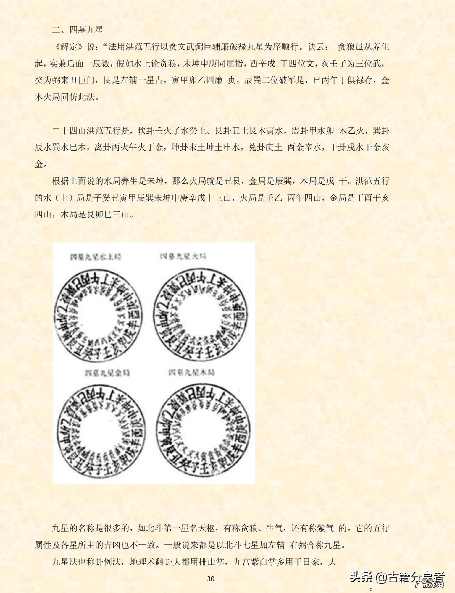 杨公风水真谛秘本图 杨公风水真谛秘本全书阅读