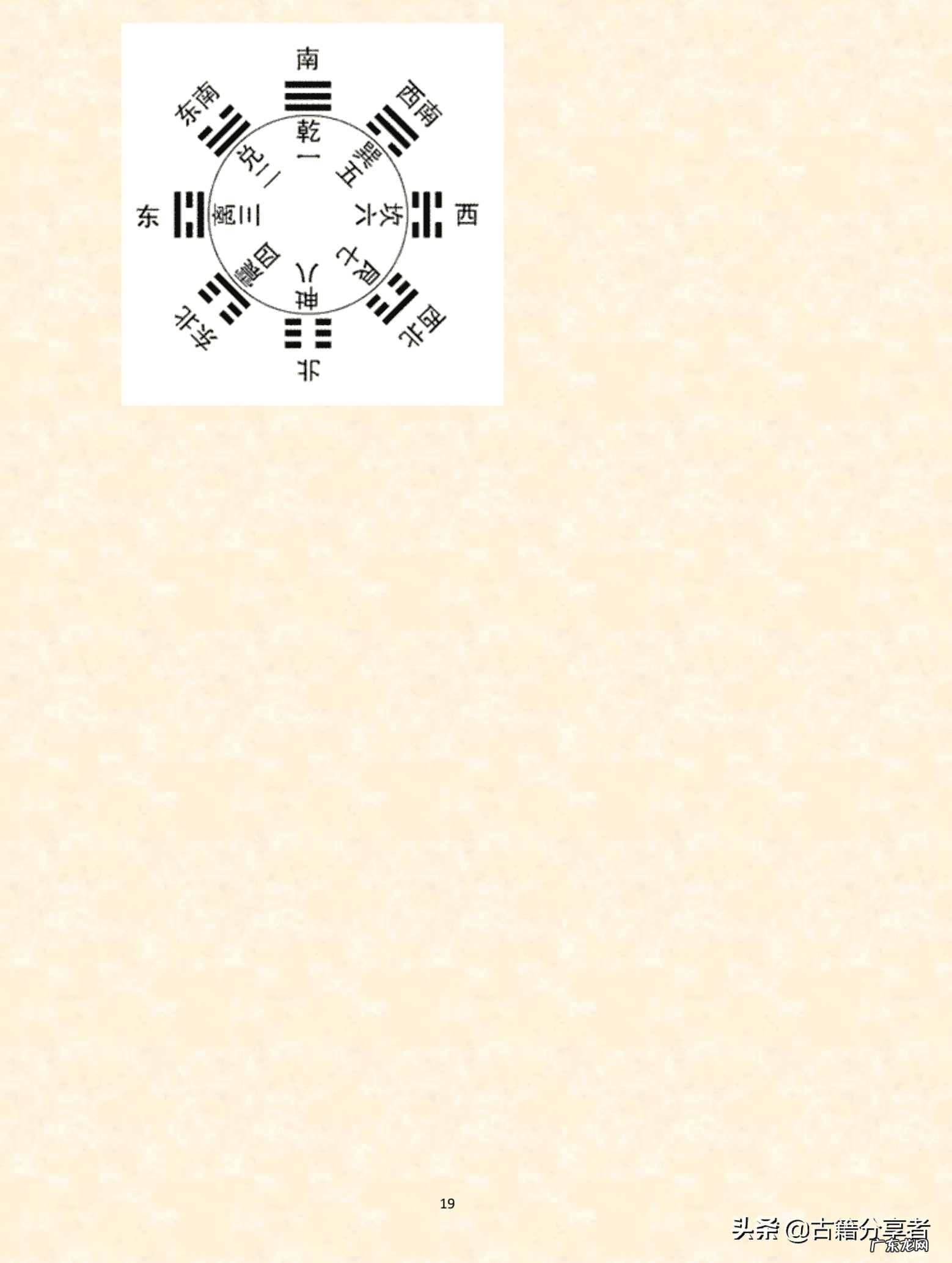 杨公风水真谛秘本图 杨公风水真谛秘本全书阅读