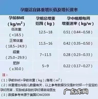 孕妇平躺着睡觉对胎儿有影响吗？