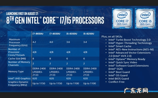生化危机4单机版 生化危机4CD-KEY