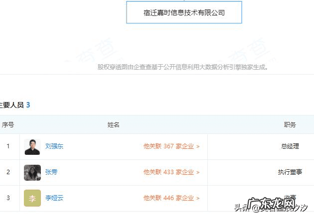 京东商城返利网站