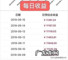 京东商城返利网站