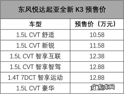2022款起亚k3图片及价格 起亚K3手动挡