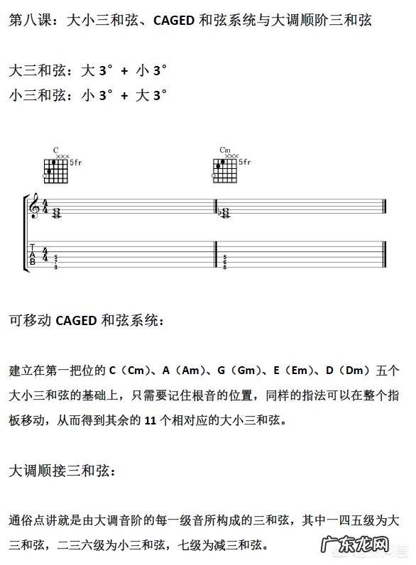 吉他如何入门？