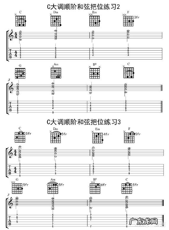 吉他如何入门？