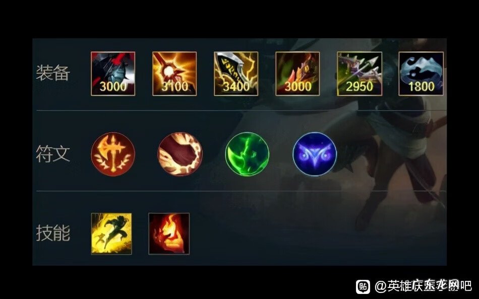 无限火力瑞文怎么出装 英雄联盟新版瑞文出装