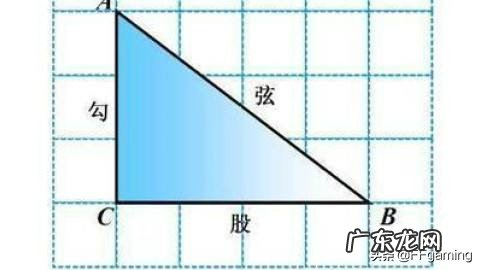 勾股定理怎么计算?