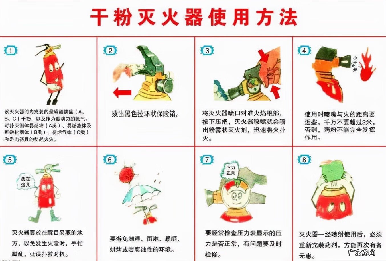 消防小知识100条 银行消防小知识