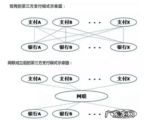 怎么将余额宝转入银行卡 余额宝转入银行卡