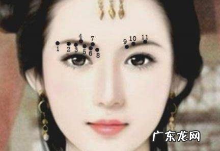 亿年富翁痣长在哪里 亿年富翁痣长在哪里了