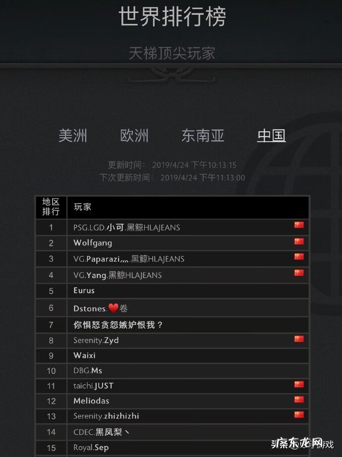 dota2国服天梯 dota天梯第一