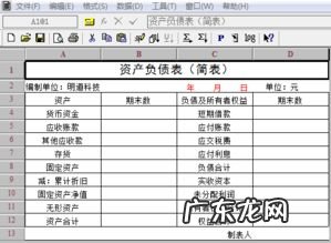 怎样做合并报表 如何做财务报表分析
