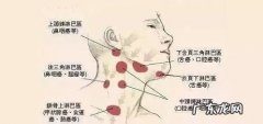 耳后颈部淋巴结肿大挂什么科 颈部淋巴结肿大一般多久自愈正常