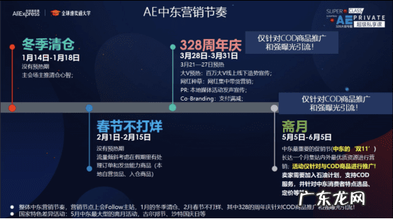 哪个平台有货到付款 哪有货到付款的网站