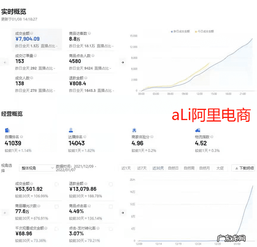 严重违规的节点处罚 一般违法行为多少分为一个处罚节点