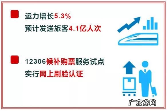 电话订票可以提前多少天 电话订票能提前多少天