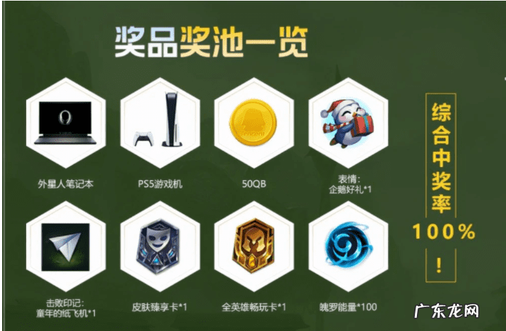 lol怎么充钱 lol手游充值中心