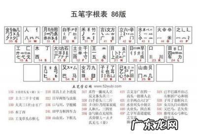 新字五笔输入法怎么打 玺五笔怎么打字