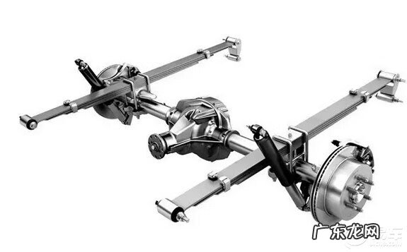 悬挂系统类型 悬挂系统